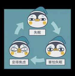 探究晚上失眠的五大原因：从精神到身体全面解析