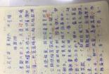 三年级每天一篇日记：小学生笔下的日常生活