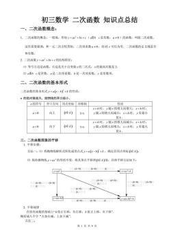 初三数学知识点整理：公式、定理与解题技巧
