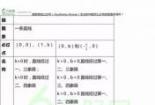 中考数学复习资料：知识点总结与解题技巧