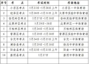 2021年河北中考查分时间：6月28日，这些重点高中值得关注
