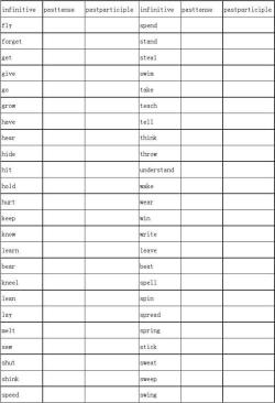 tell的过去式：told
