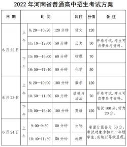 2021年渭南市中考成绩查询时间：7月10日左右