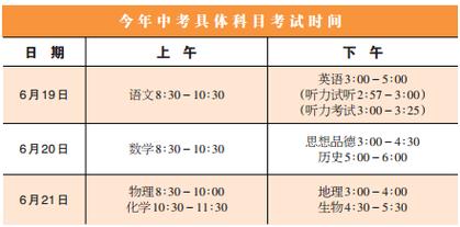 2018年广东中考时间：各城市考试日期汇总
