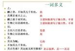 Bar是什么意思？一词多义的丰富内涵与运用