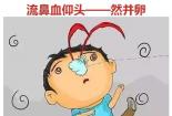 鼻子出血的原因：从损伤到心血管疾病的全方位解析