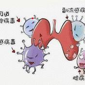 孕妇经常打喷嚏：正常现象还是健康警报？