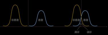 阈值是什么意思：临界值的解释与应用