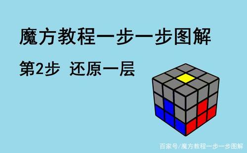 拼魔方的技巧：从初学者到高手，一步步还原魔方的秘诀！