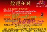 Thistime用法全解析：时态标志词让你的表达更精准