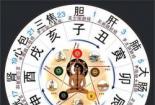 生辰八字与五行缺什么：解读个人命运的关键密码