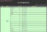 盎司是什么单位：兼具重量与容量计量功能的通用单位
