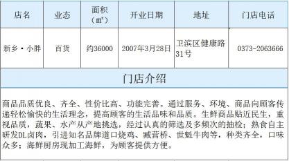 牛街的交通信息和营业时间一览