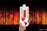 气候变暖的原因：太阳活动、温室气体与人类活动的交织影响