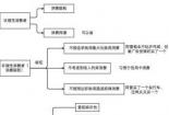 理性是什么意思：探索理性的本质与特点