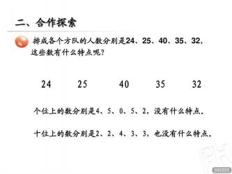 质数：探索其定义与特性