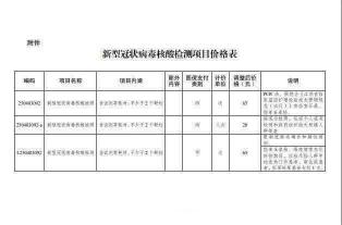 新型冠状病毒核酸检测费用：因地区和医保状况而异