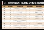 全面了解中国市场上的婴儿护肤品牌：从知名品牌到民族瑰宝