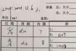 人工受孕：费用解析与影响人工授精价格的几点因素