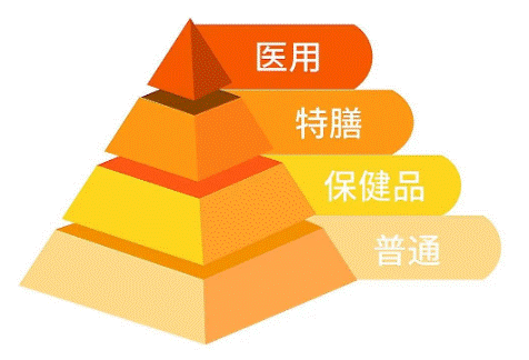 酥咔饼干怎么吃：减肥新选择，健康饮食与锻炼双管齐下