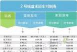 津门景点交通指南：地铁2号线直达，免费参观，每日开放时间长达10小时