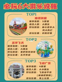 成都融创乐园：欢乐套票及开放时间指南