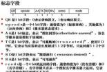大学之道：深入解析与通俗翻译