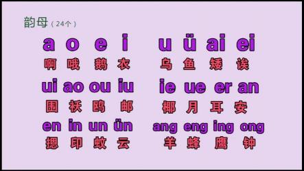 拼音字母表：深入探索汉语发音的奥秘