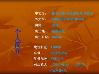 乔治·弗里德里希·亨德尔：德国作曲家的音乐传奇