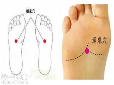 涌泉穴位：位置、作用与养生方法详解