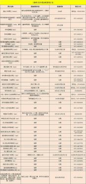 好听的组名：阳光小组、银河星、炫彩小组等
