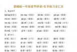 bpmf教案：声母学习与音节拼读全攻略