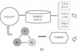 课程计划详解：探索校本课程的开发与实施策略