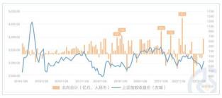 北向资金是什么意思？解析股市中的聪明资金及其投资意义