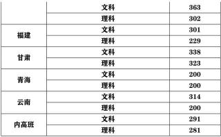 湖北高职高专排名前十：湖北职业技术学院办学实力卓越