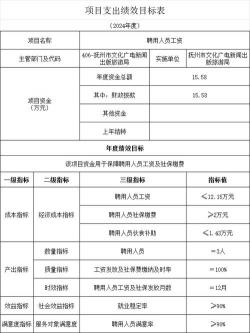 基金从业资格证：考试、申请与最新政策解读