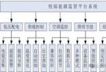 黑客江湖：挑战不合理现象，共建美好校园