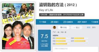 奇幻冒险之旅：《盗钥匙的方法》