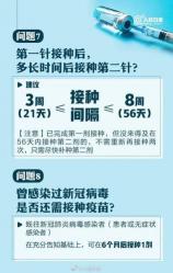 新冠疫苗第二针，应该间隔多久打？一文让你明白