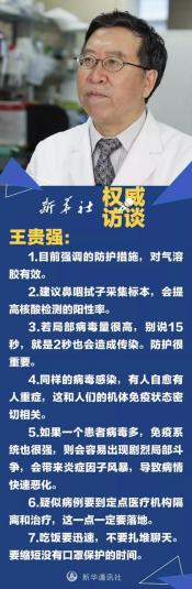 新型冠状病毒感染的症状：从轻症到重症的全面了解