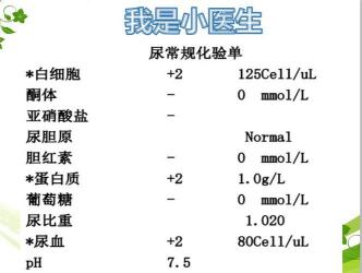 尿检弱阳性，是怀孕还是疾病信号？一文详解原因与症状