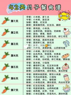 月子吃什么：产妇恢复健康的营养食谱