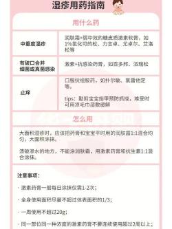 皮炎与湿疹：病因、症状及治疗的全面解析