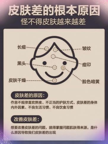 嘴唇发黑发紫是什么原因引起的？原因及应对方法解析