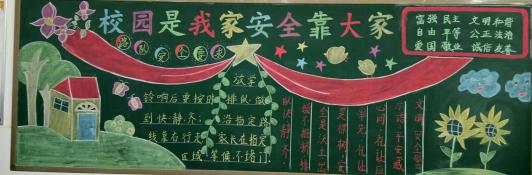小学生安全教育黑板报：图文并茂话安全，筑牢成长防护墙