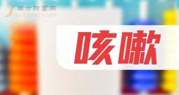 治疗虚劳骨蒸：探索最佳方剂
