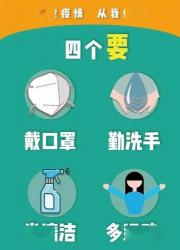 新冠退烧了是好转的迹象吗？——相关检查及日常注意事项