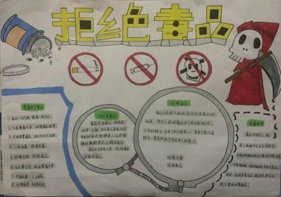 关于禁毒的手抄报：揭示戒毒之路与家庭防线