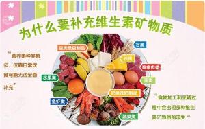 妇科炎症吃什么好？- 营养均衡，补充维生素和矿物质