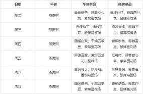 脑血栓饮食指南：如何吃得更健康并控制病情